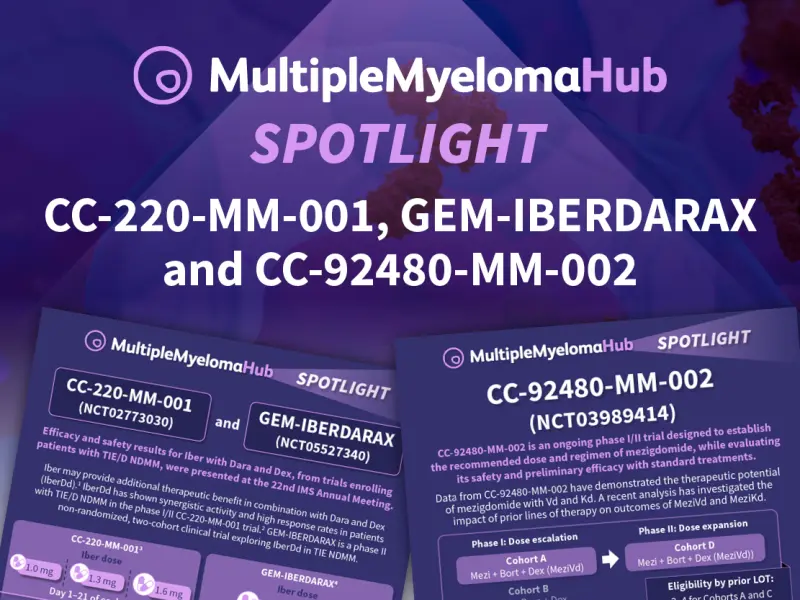 Outcomes with novel CELMoD agents for MM